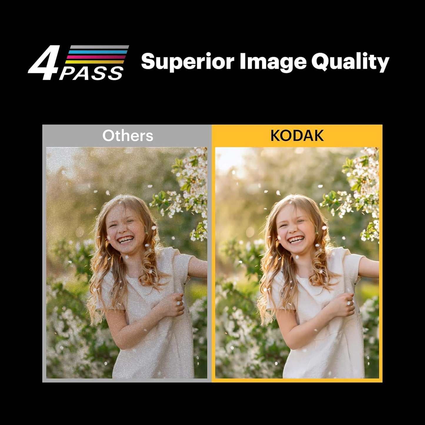 Mini 2 Retro 4PASS Portable Photo Printer, 2.1X3.4 Inches, 68 Sheets Bundle, White